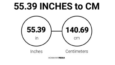 55.39 Inches to CM