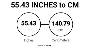 55.43 Inches to CM