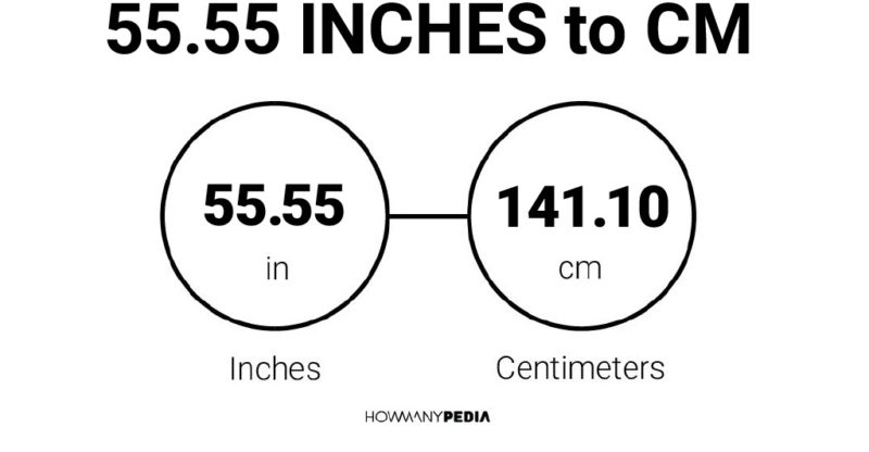 55.55 Inches to CM