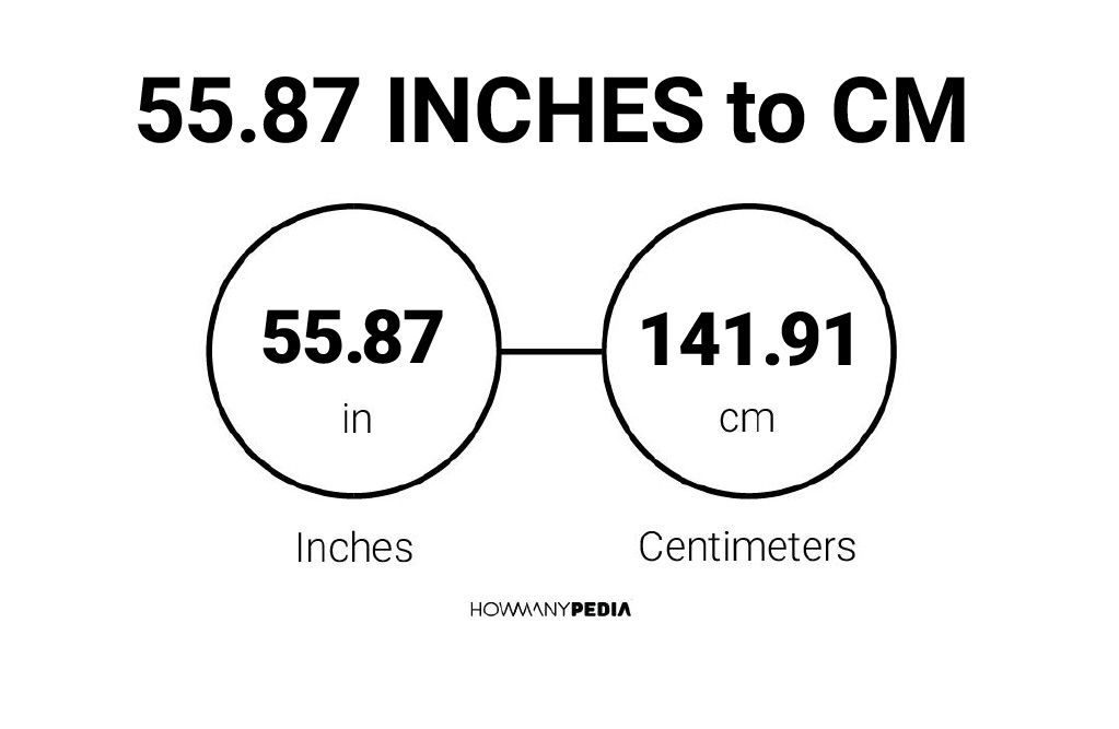 Inches in cm. 35 Cm to inch. 68 Inches. 11 Inches in cm. 25inch to cm.