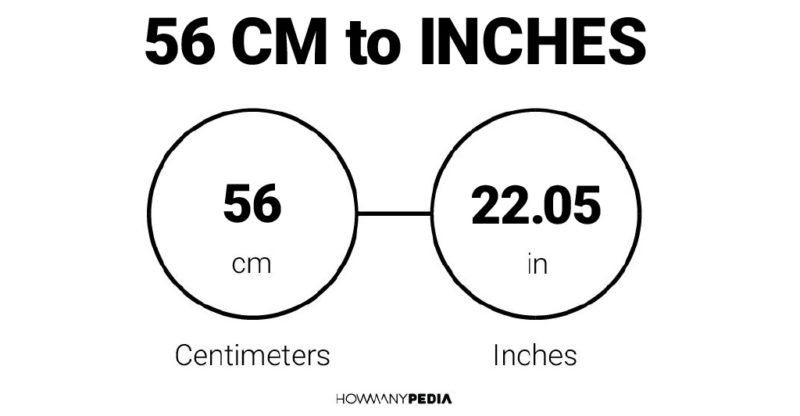 56 CM To Inches Howmanypedia