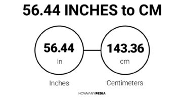 56.44 Inches to CM