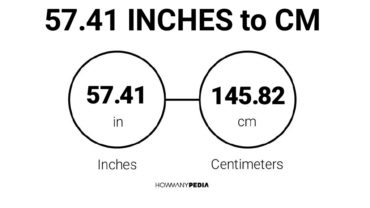 57.41 Inches to CM