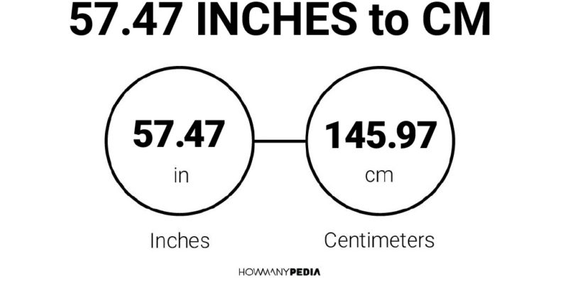 57.47 Inches to CM