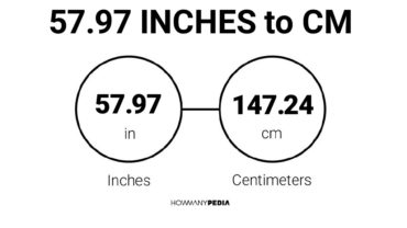 57.97 Inches to CM