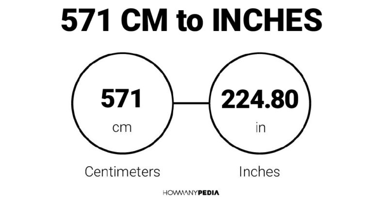 571 CM to Inches