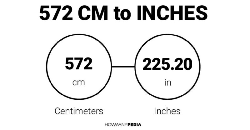 572 CM to Inches