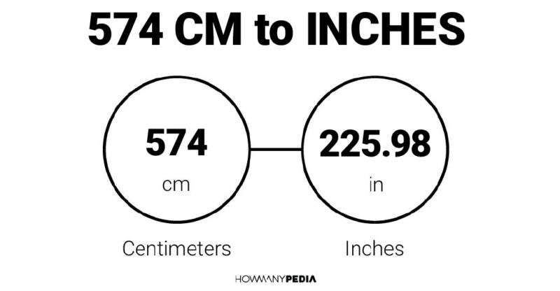 574 CM to Inches