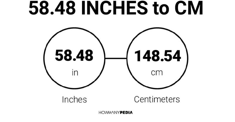 58-48-inches-to-cm-howmanypedia