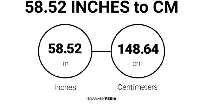 58.52 Inches to CM