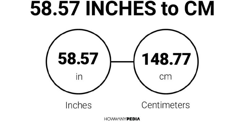 58.57 Inches to CM