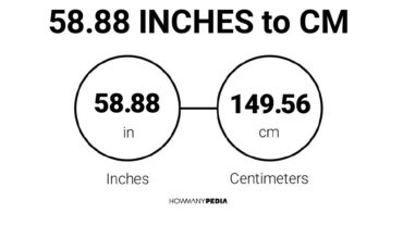 58.88 Inches to CM