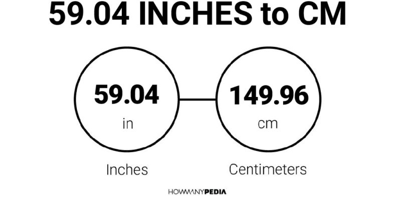 59.04 Inches to CM