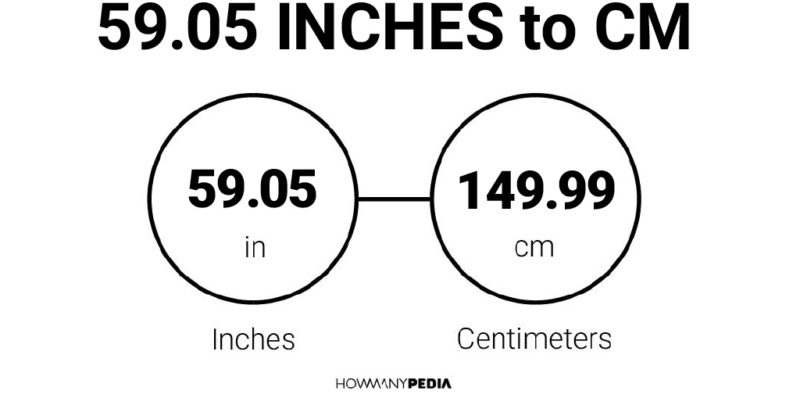 59.05 Inches to CM