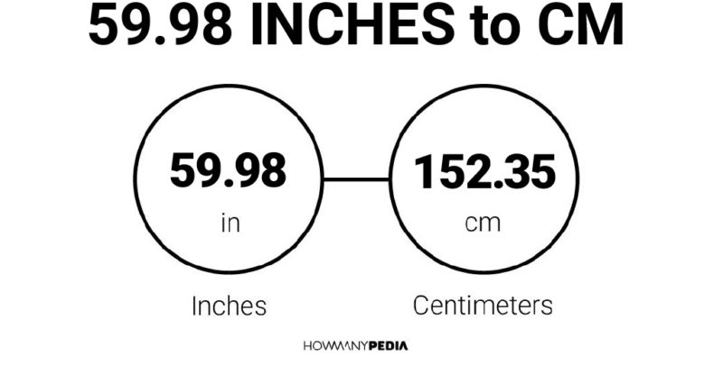 59.98 Inches to CM
