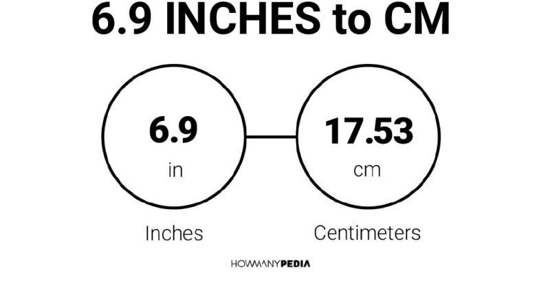 6 9 Inches To CM Howmanypedia