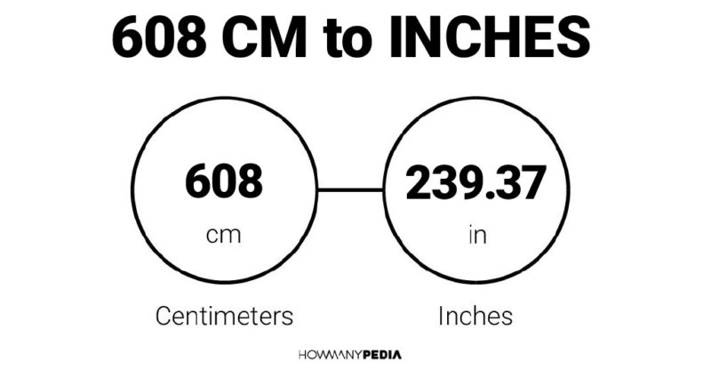 608 CM to Inches