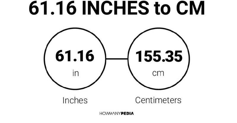 61-16-inches-to-cm-howmanypedia