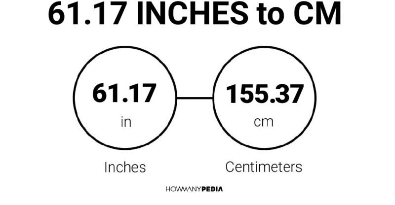 61.17 Inches to CM