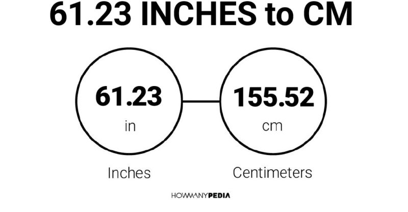 61.23 Inches to CM