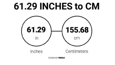 61.29 Inches to CM