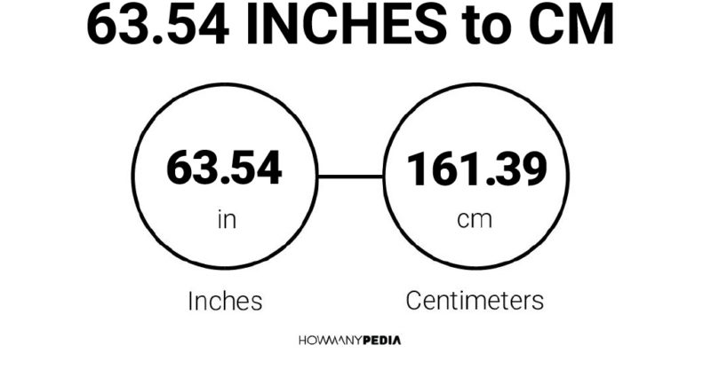 63-54-inches-to-cm-howmanypedia