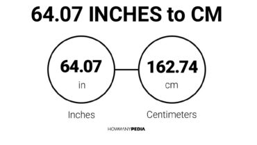 64.07 Inches to CM