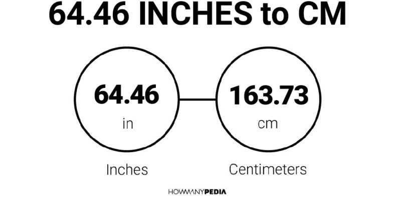 64.46 Inches to CM