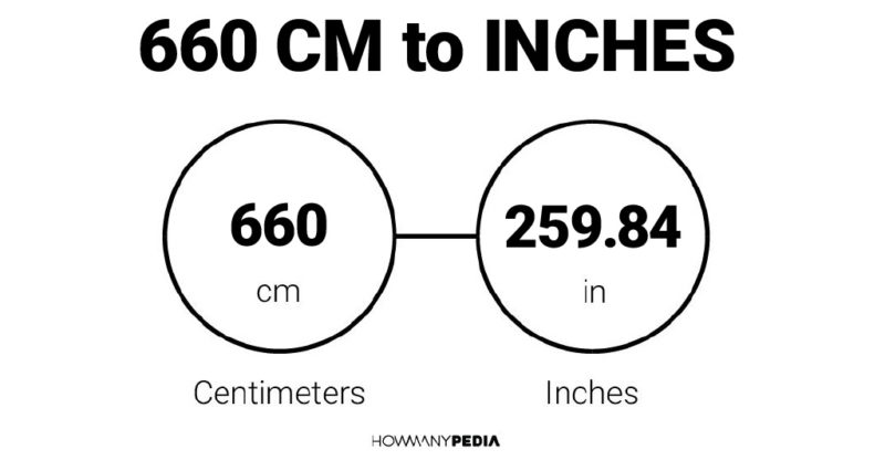 660 CM to Inches - Howmanypedia.com