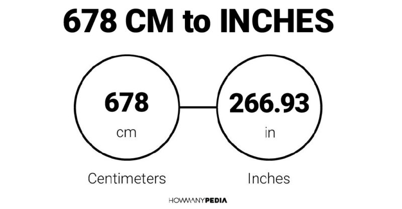678 CM to Inches