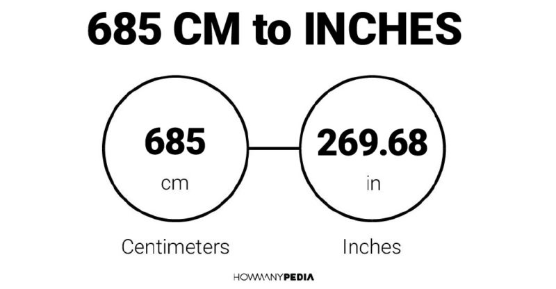 685 CM to Inches