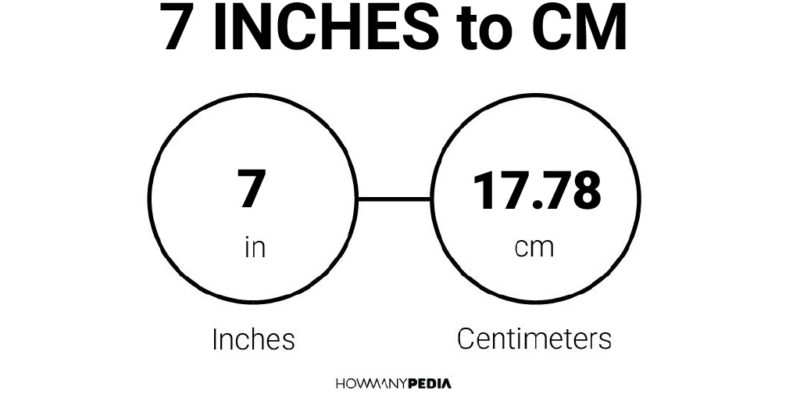 7 Inches To CM Howmanypedia