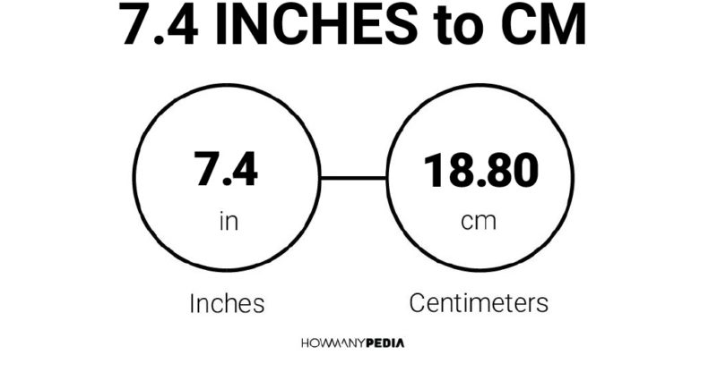 7.4 Inches to CM