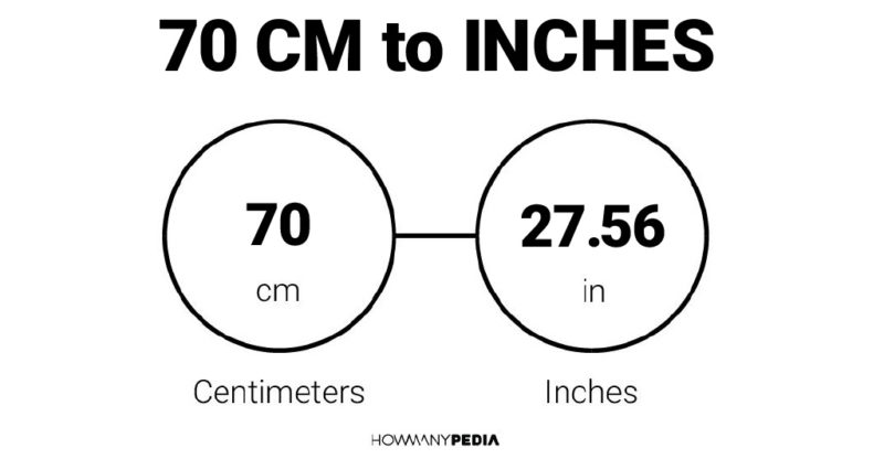 70 CM To Inches Howmanypedia