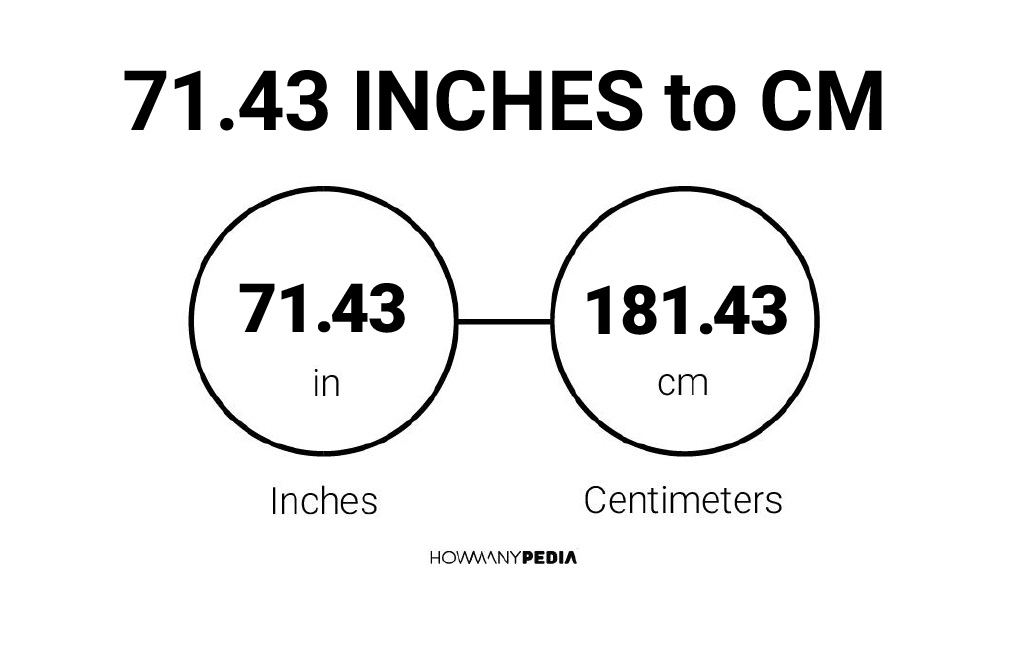 71-43-inches-to-cm-howmanypedia