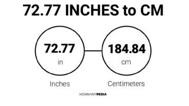 72.77 Inches to CM