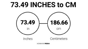 73.49 Inches to CM