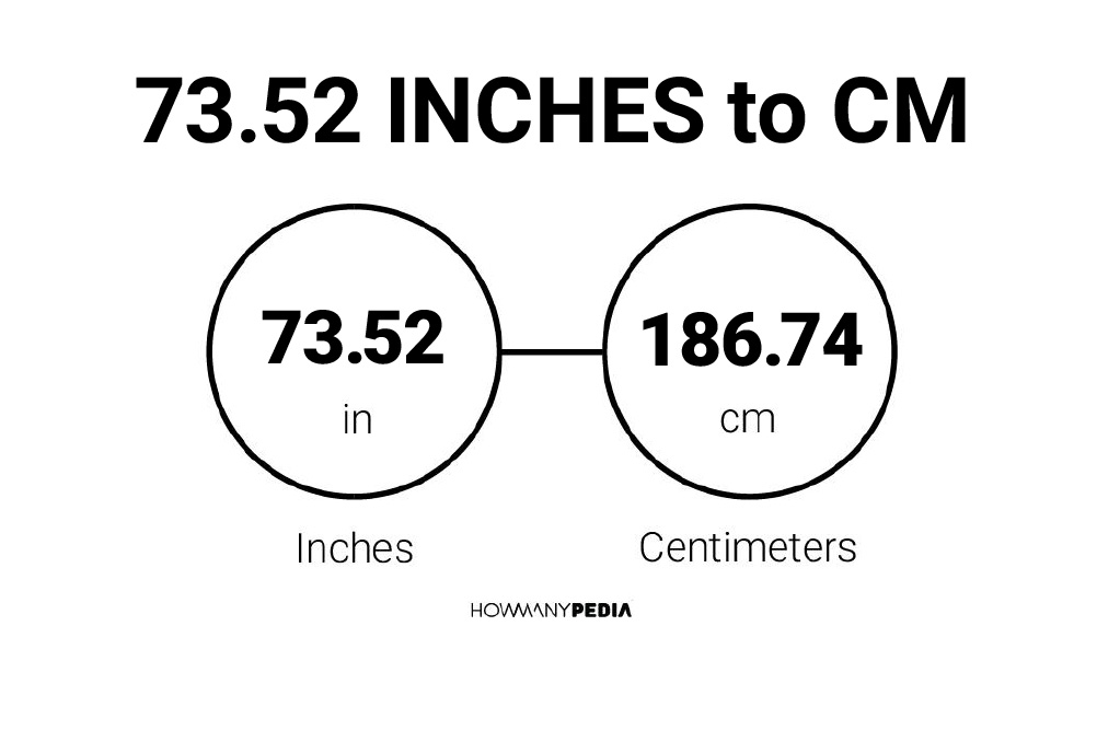 73-52-inches-to-cm-howmanypedia