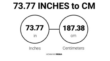 73.77 Inches to CM