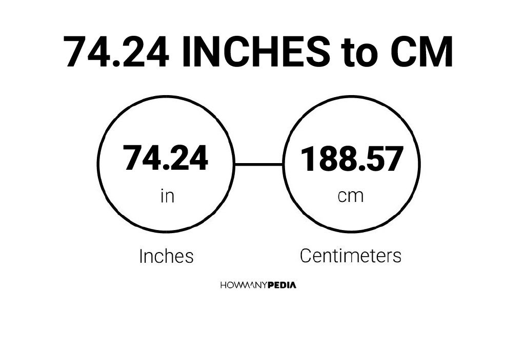 10 inches in cm. 53 Inch to cm. 34 Inch to cm.