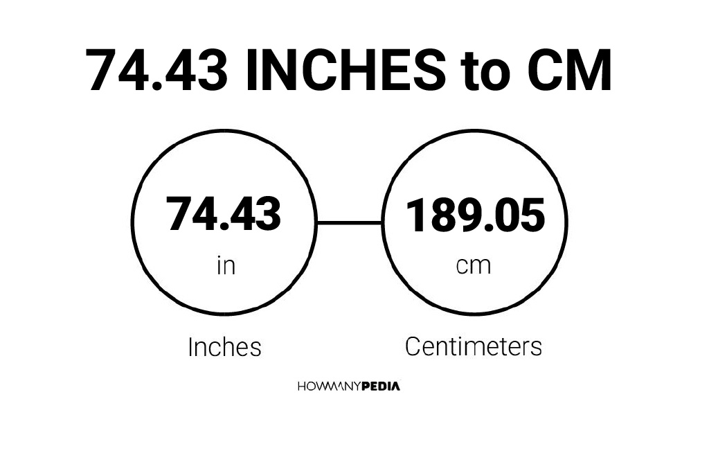 74-43-inches-to-cm-howmanypedia