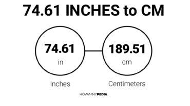 74.61 Inches to CM