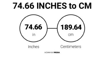 74.66 Inches to CM