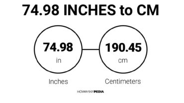 74.98 Inches to CM