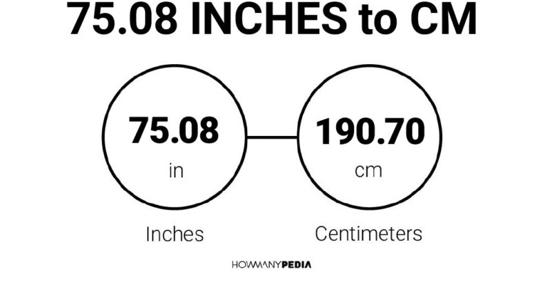 75.08 Inches to CM