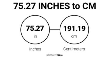 75.27 Inches to CM