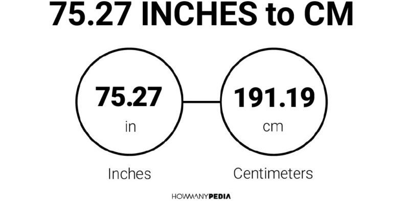 75.27 Inches to CM