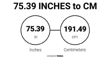 75.39 Inches to CM