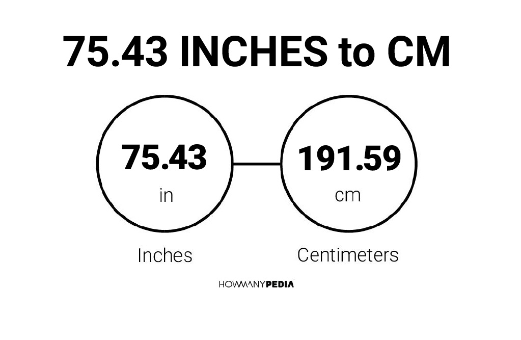 75-43-inches-to-cm-howmanypedia