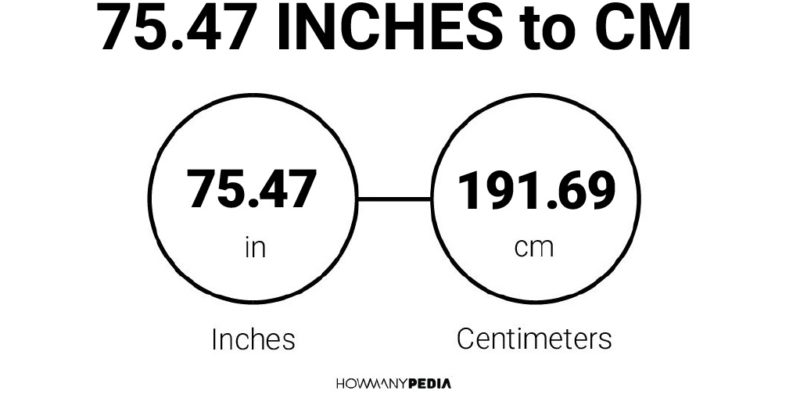 75.47 Inches to CM